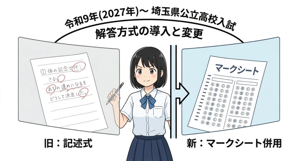 マークシート導入|令和9年埼玉入試の得点戦略