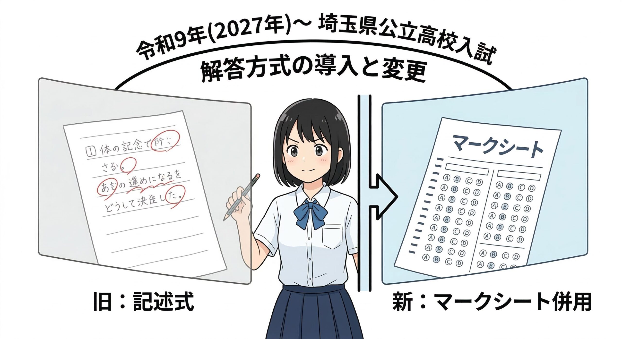 マークシート導入